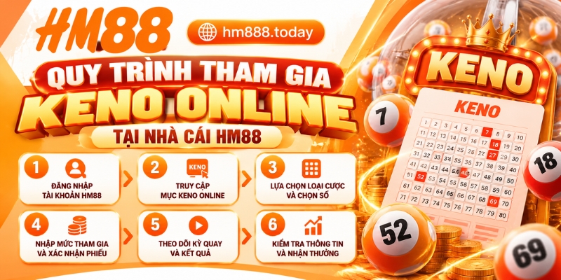 Quy trình tham gia Keno Online tại nhà cái HM88